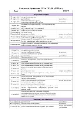 Расписание проведения ЕГЭ  и ГВЭ-11 в 2025 году